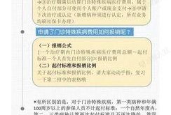 成都市医保最新爆料,最新调整与福利亮点一览