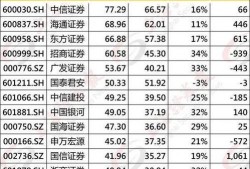 海通国际最新爆料消息新闻,揭秘行业重大新闻动态