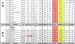 未来之役十二月爆料最新,神秘势力崛起，战局风云再起